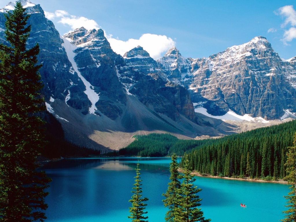 Kashmir Wonders